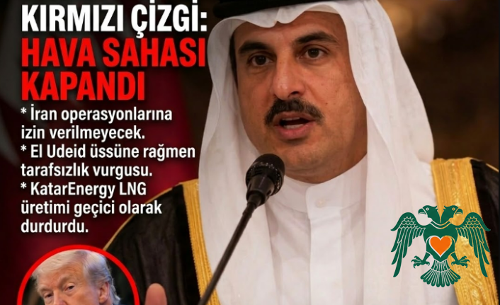 Katar’dan Kritik Karar: Hava Sahası İran’a Karşı Operasyonlara Kapatıldı