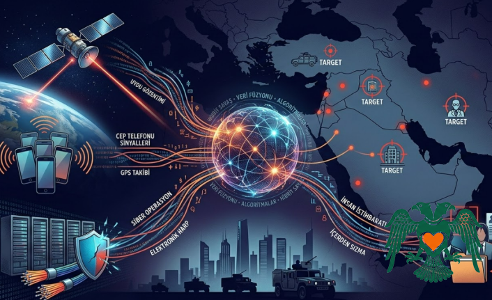 Veri Savaşları ve İstihbaratın Yeni Yüzü: İran Neden Hedef Oluyor?