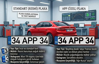 Araç Sahipleri Dikkat! APP Plaka ile Standart Plaka Arasındaki Farklar Nelerdir? APP Plaka Muayeneden Geçer mi?