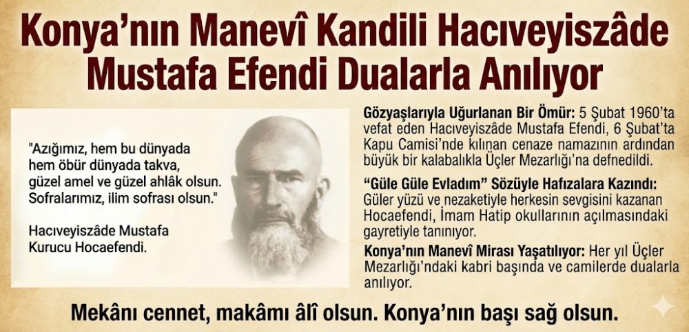 Konya’nın Manevî Kandili Hacıveyiszâde Mustafa Efendi Dualarla Anılıyor